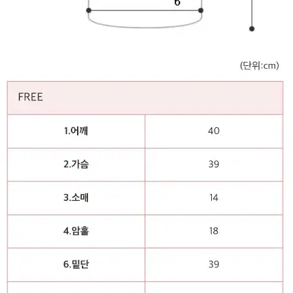 하트 펀칭 크롭 니트 가디건 티셔츠 민트 (원가 2.5)