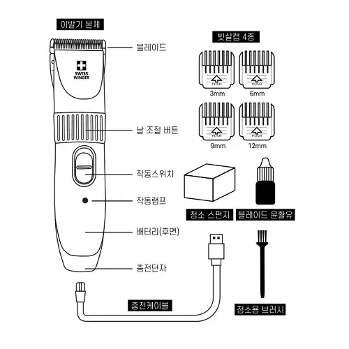 (무료배송) 애완 애완견 미용기 이발기 바리깡 애완용품