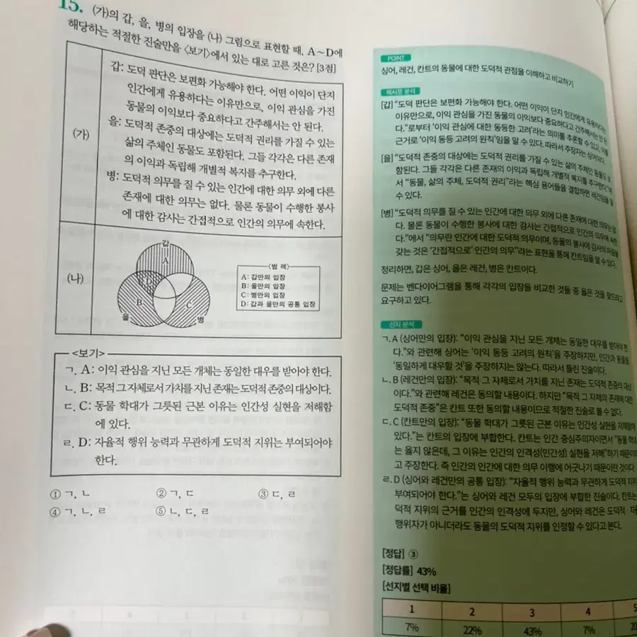 김종익 생윤 잘되는기출분석서(새거)