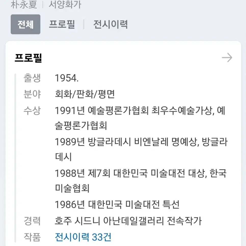 박영하 화백(홍대교수) 에디션판화