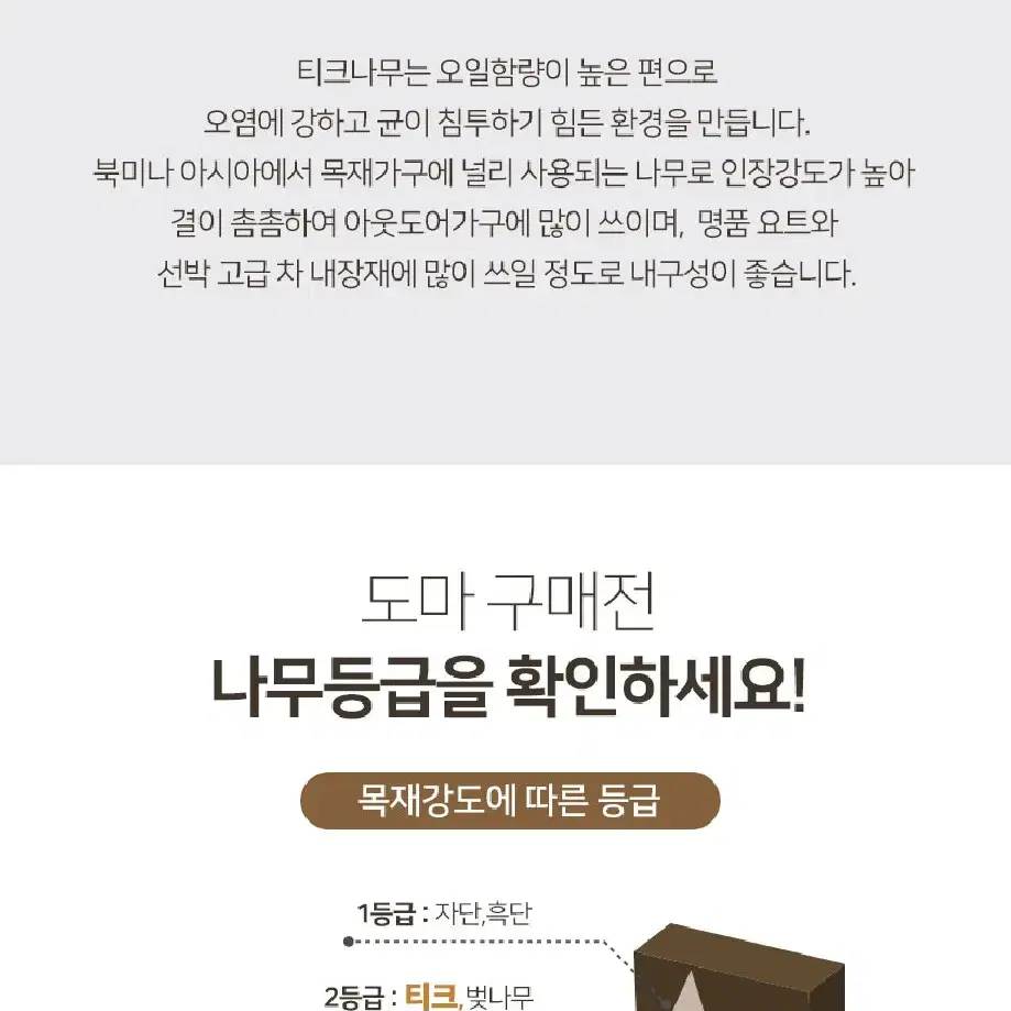 [미개봉 새제품]  제너 티크나무 원목도마 4종 세트