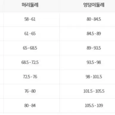 (새상품) 나이키 수영복 하이넥 워터폴로 네이비 28