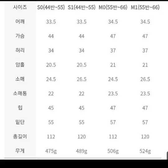 임블리 펀칭 레이스 원피스 드레스 크림 s1