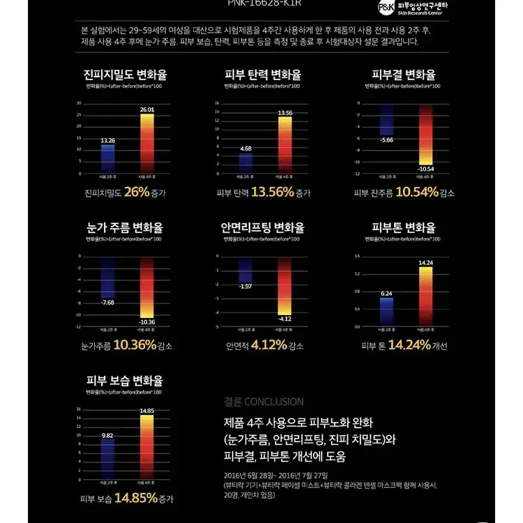 [새상품] LED마스크 뷰티락 BTR1000