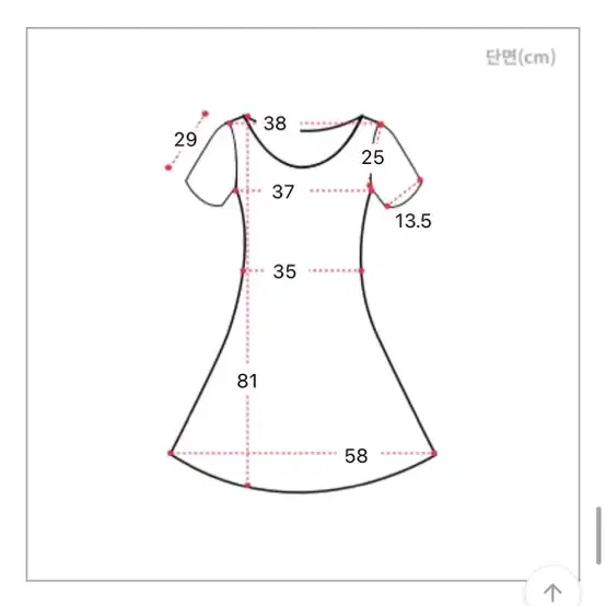 린넨 스퀘어넥 퍼프 셔링 원피스(새상품)