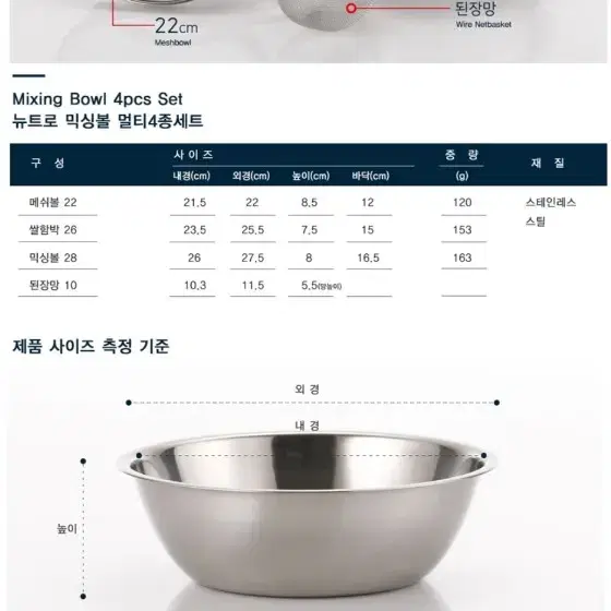 [미개봉 새제품] 쉬젤 뉴트로 멀티 믹싱볼 4종 세트