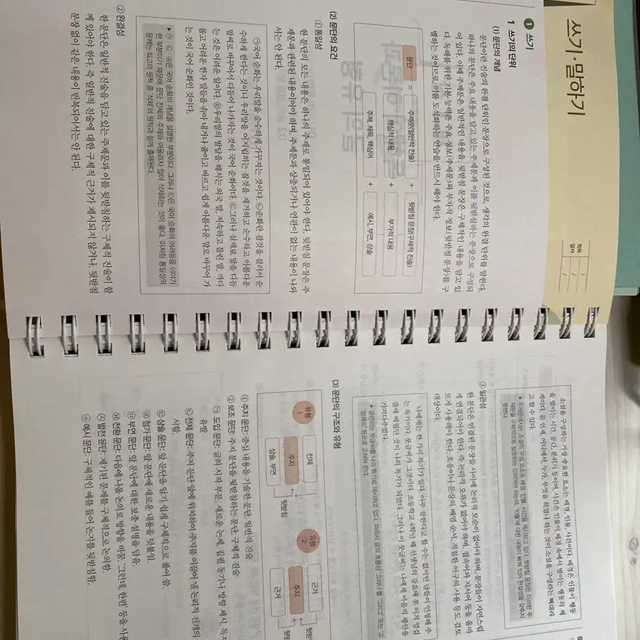 선재국어 2022 기본서