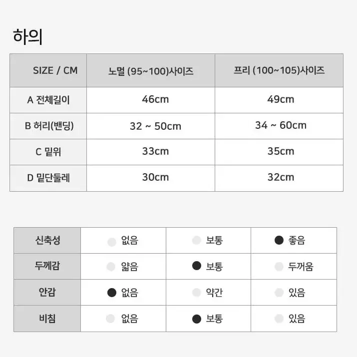 무료배송 1+1 트레이닝세트 기능성 홈웨어 헬스복 여름 무지 반팔 바지