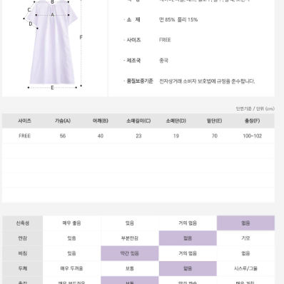 반팔 지지미 원피스 잠옷 파자마 홈웨어 봄 여름