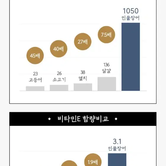 장어스틱 30포 선물추천