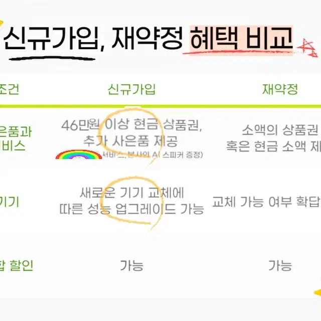 $$인터넷가입시$$현금최대증정!!