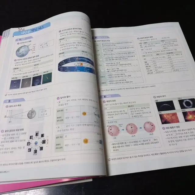 중학교 2학년 영어 과학 국어 문제집