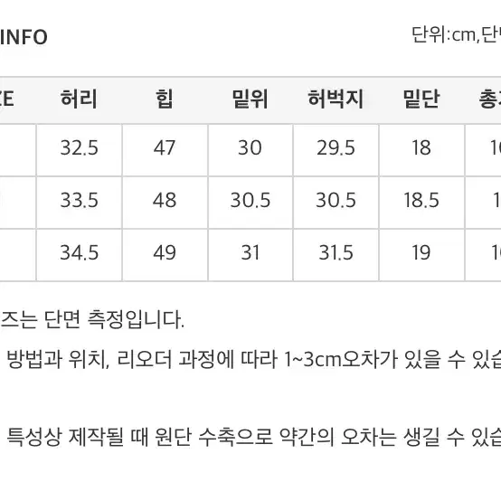 필링스 테이퍼드연청데님 m