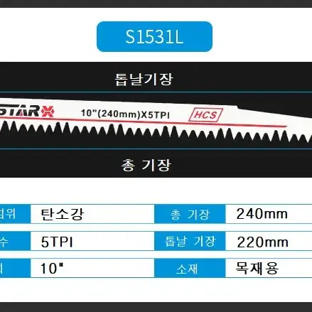 목재 전용 컷소날 10인치 2개세트 판매합니다.