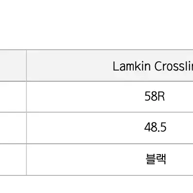 2022정품 코브라골프 LTDX 남성 드라이버 10.5도 SR 새상품