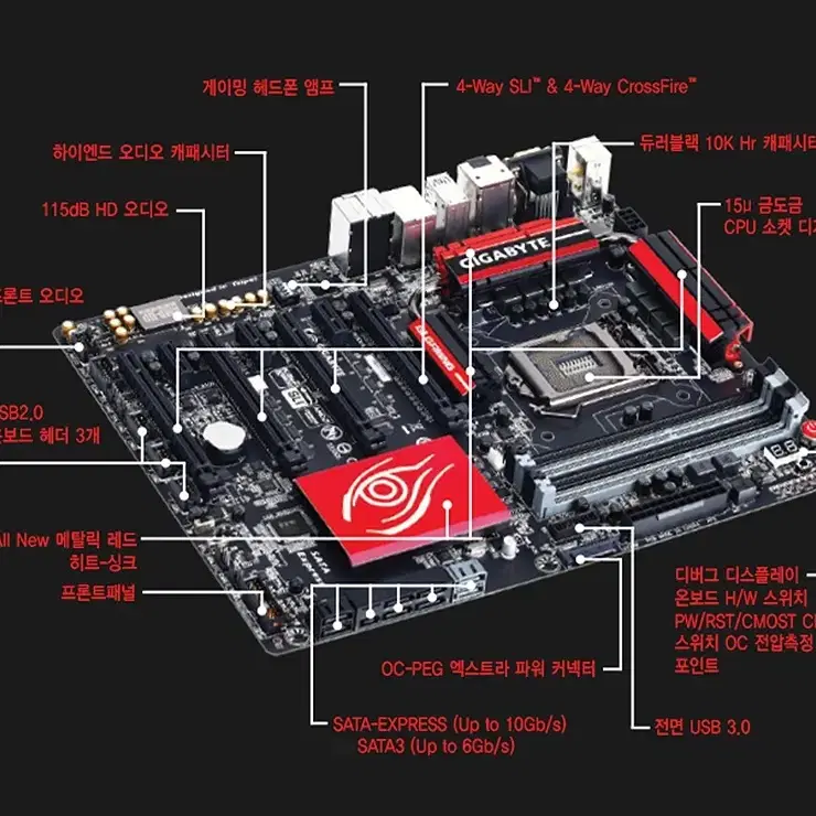 인텔 Core i7-4770K (1150소켓)