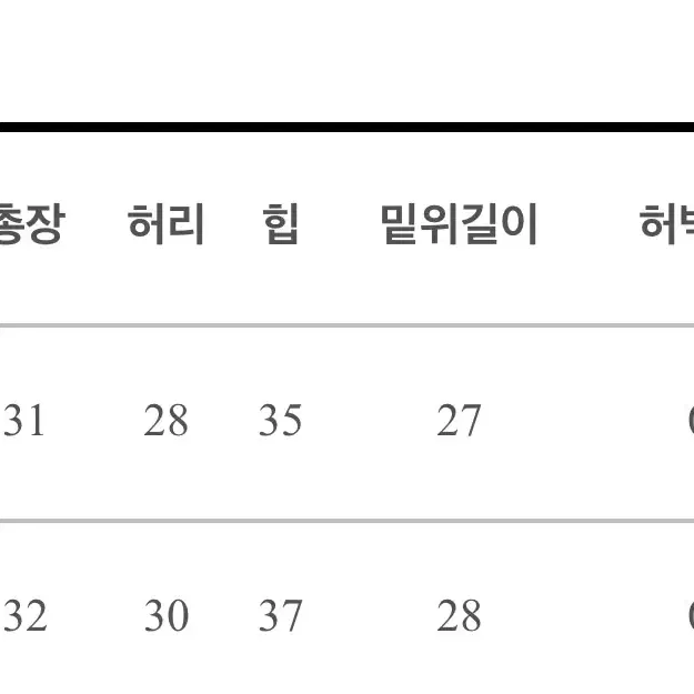 핀턱 하이웨스트 스판 반바지 숏 이너팬츠