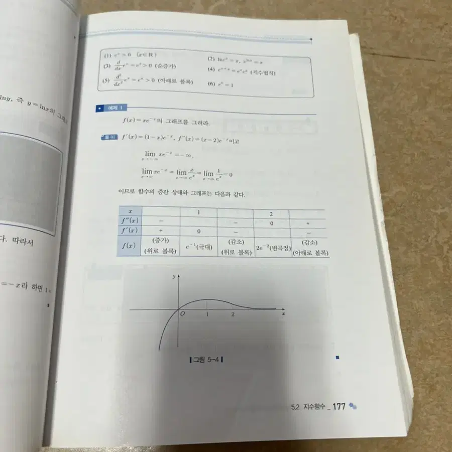 미분적분학 경문사