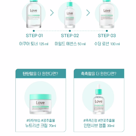 (러브바이플래닛키퍼스) 아쿠아토너 125ml 1+1