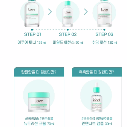 (러브바이플래닛기퍼스) 뉴트리션크림 70ml 1+1