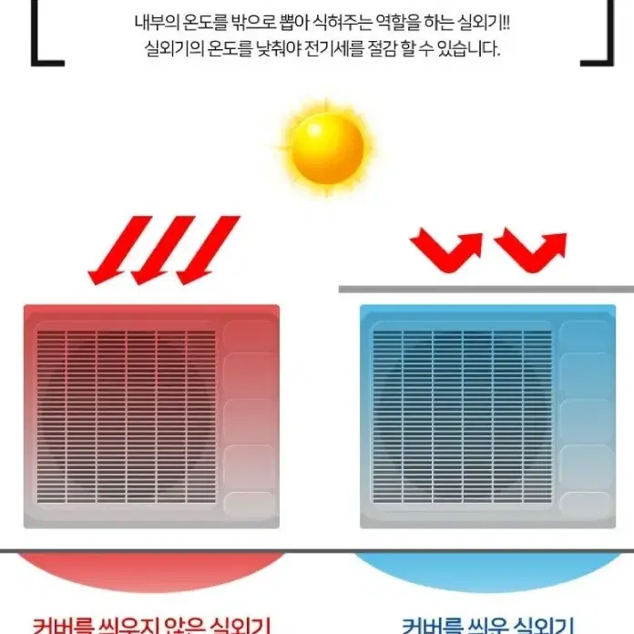 (에어컨 요금 완벽 절감 !!!) 실외기 커버