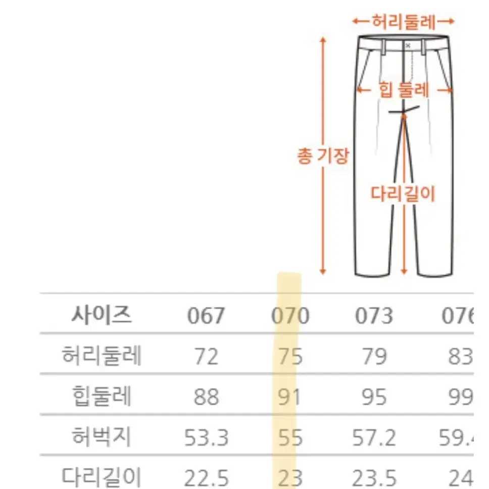 크로커다일레이디 일자핏 팬츠 새상품