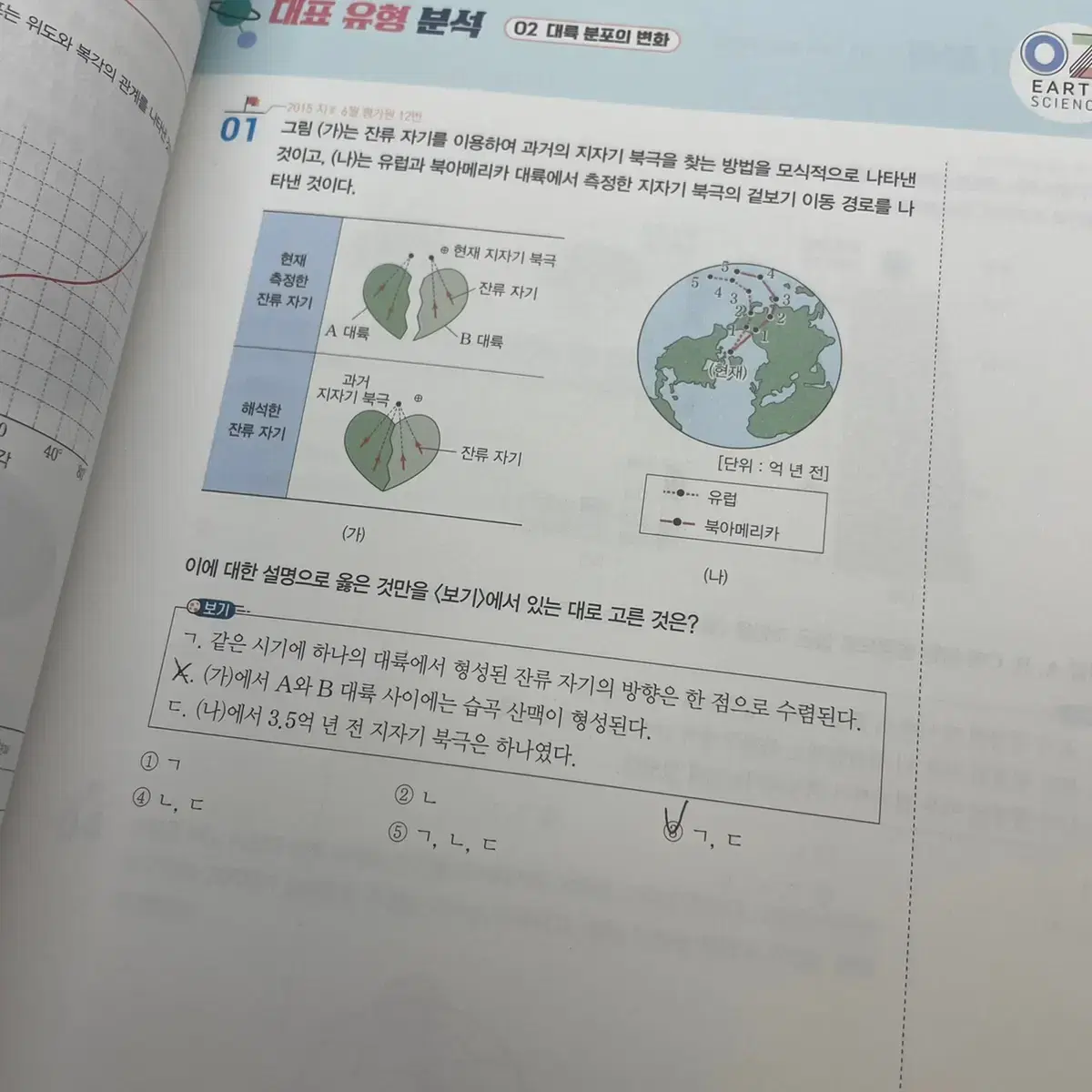 2022 오지훈 OZ개념,기출,필기노트 3권