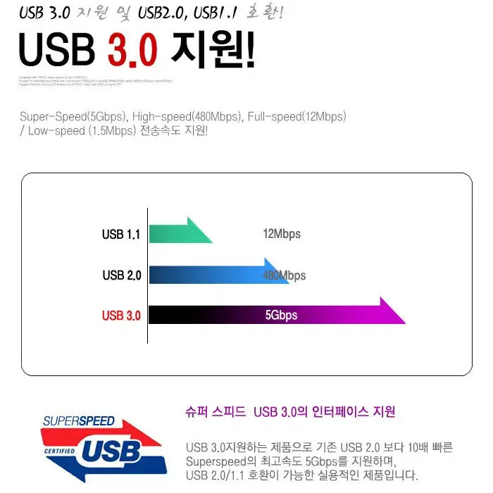 [새상품] USB 3.0 카드리더기 외장형 SD CF MS U4155