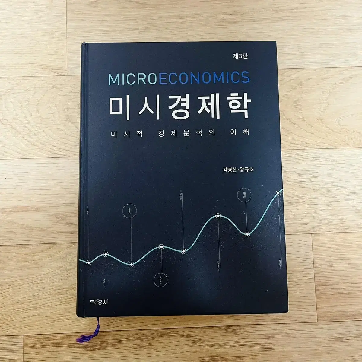 국제무역론/미시경제학