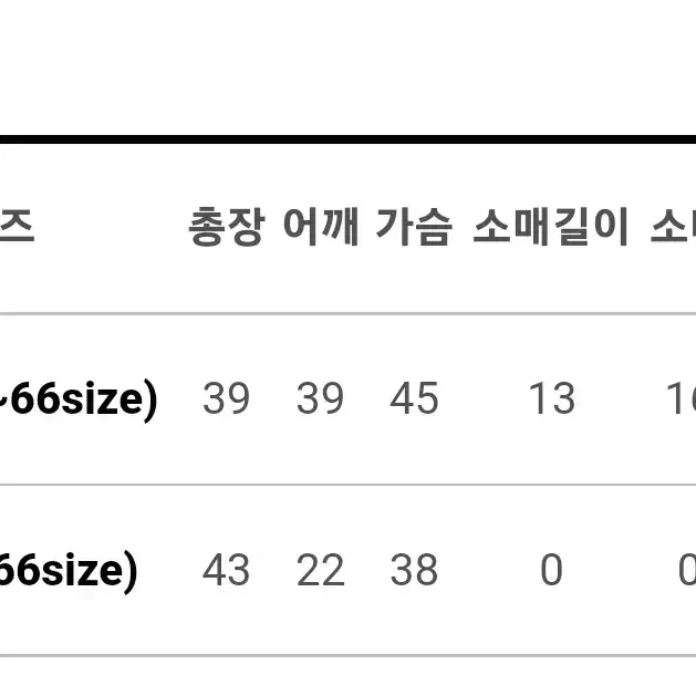 물결 가디건 세트 미니포에 소녀레시피 프롬비기닝 쇼퍼랜드 피터앤웬디