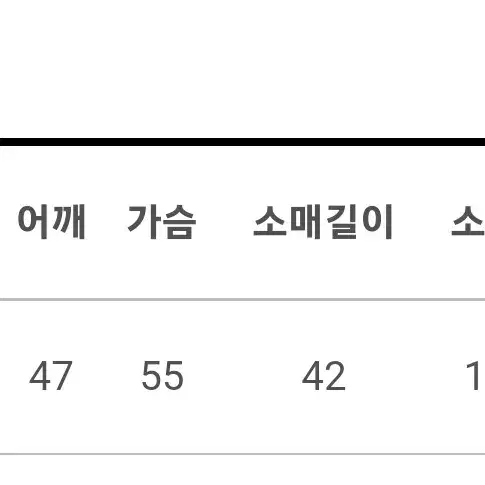 바람막이 프롬비기닝 슬로우앤드 98도씨 쇼퍼랜드 지그재그 에이블리