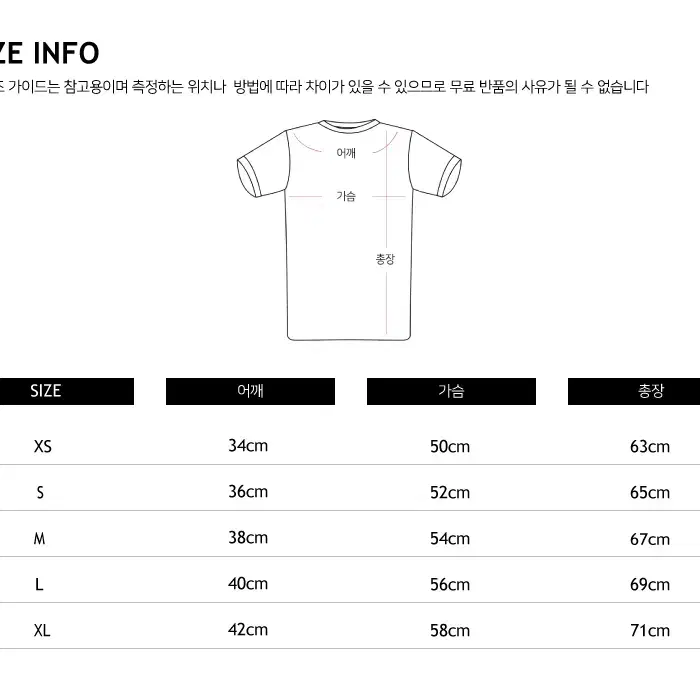 명품편집샵 스톤아일랜드 니트 7715510C4 와펜패치 네이비