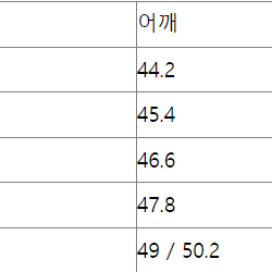 봄 가을 겨울 캐주얼 남성 자켓 아메카지 코듀로이 골덴 재킷 M~4XL