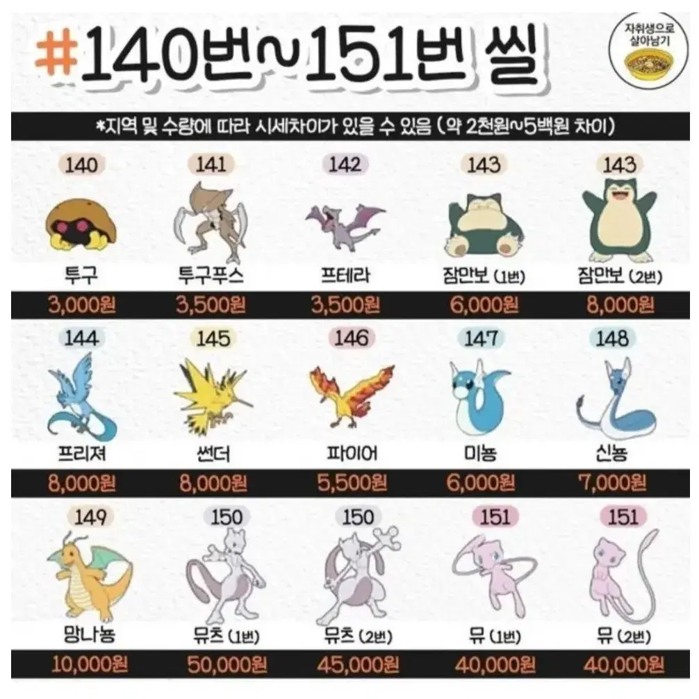 띠부띠부씰 1,2세대 판매합니다. 매우매우 cheap