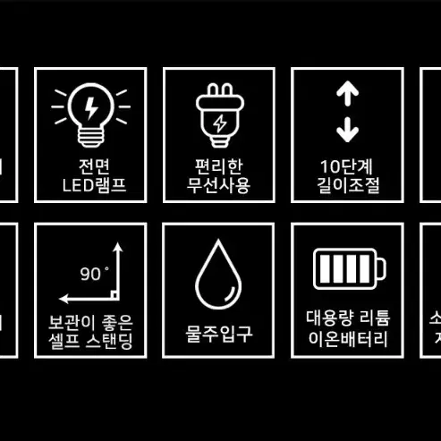 새상품 리빙앤 워터스핀 물걸레 청소기 JO-MS1801