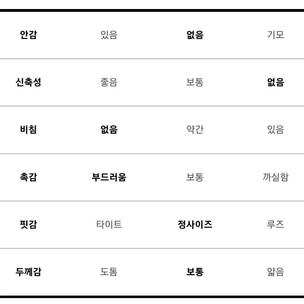 허리 잘록 뒷밴딩 퍼프 반팔 셔츠 원피스 - 흰색