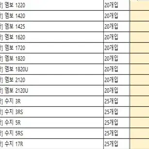 3R 마르시아수지니들 반영구화장 핑크엠보니들 마르시아니들 엠보수지니들