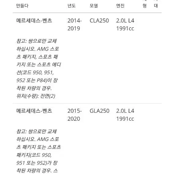 벤츠 CLA 차량한대분 디스크