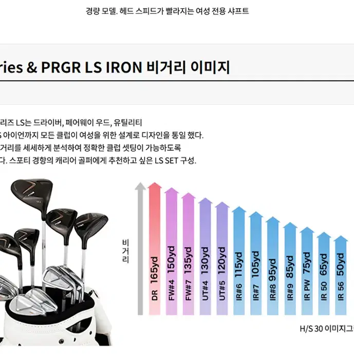 PRGR 프로기어 LS 여성 드라이버+LS 여성 7아이언세트 몬스터골프