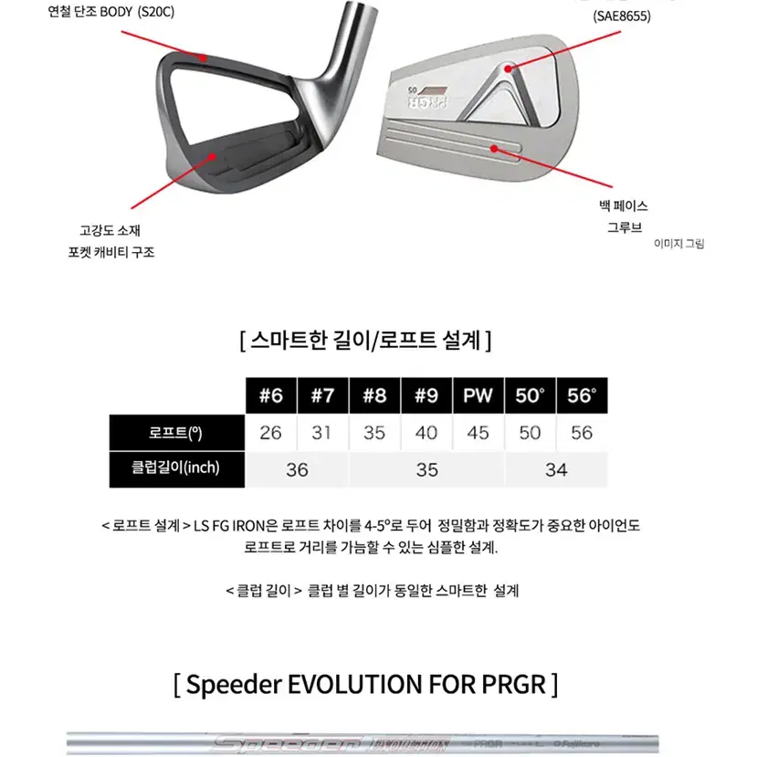 PRGR 프로기어 LS 여성 드라이버+LS 여성 7아이언세트 몬스터골프