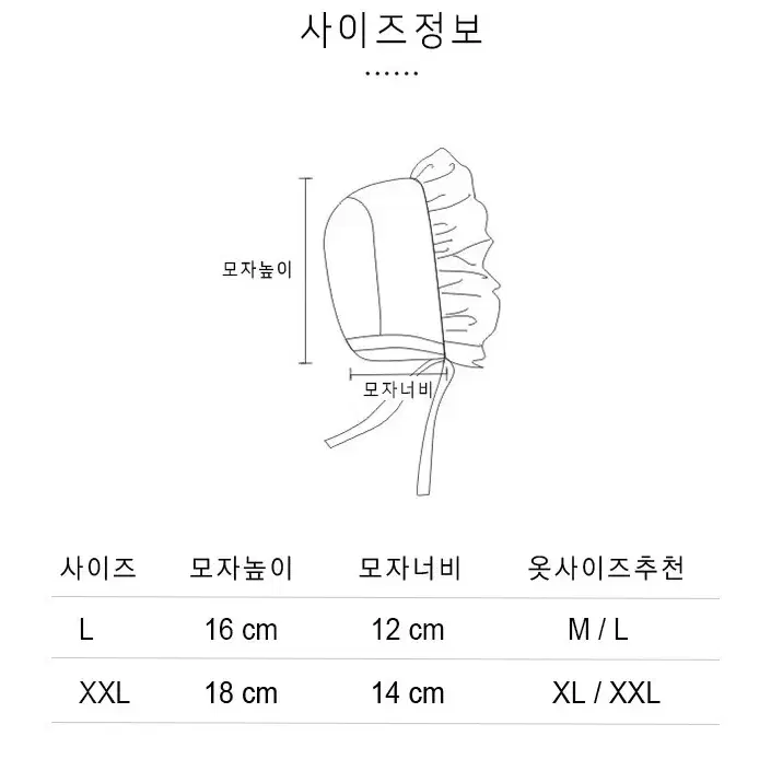 잔꽃레이스 강아지원피스 모자 세트