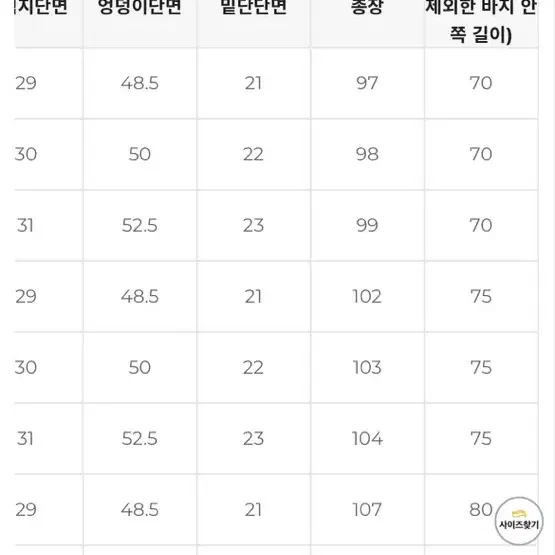 하와메이드 에어리핏 와이드데님 연청 s