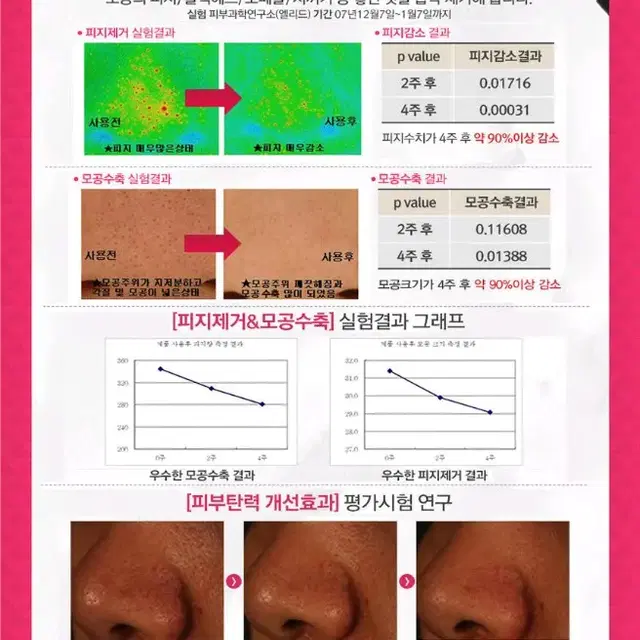 모공축소팩 2종 아로마미,앤뜨라다