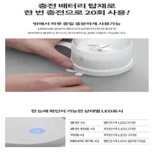 [무료배송] 무선 휴대용 충전식 텀블러 믹서기