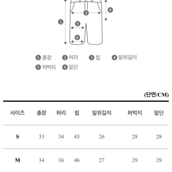 에이블리 데님 언발 절개 반바지