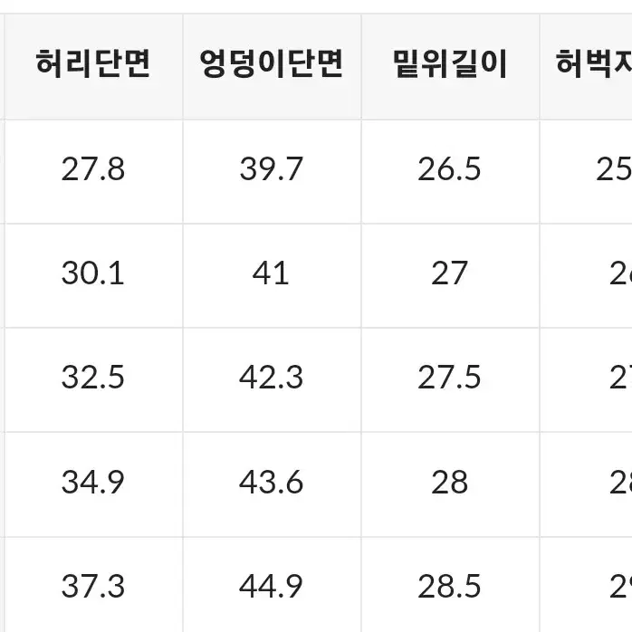 고고싱 중독팬츠 크림