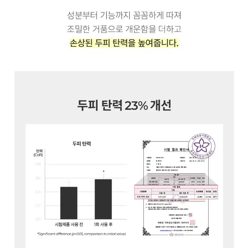 [줄라이미] 탈모&퍼퓸 헤어 샴푸 우디앤머스크 니치향수같은향