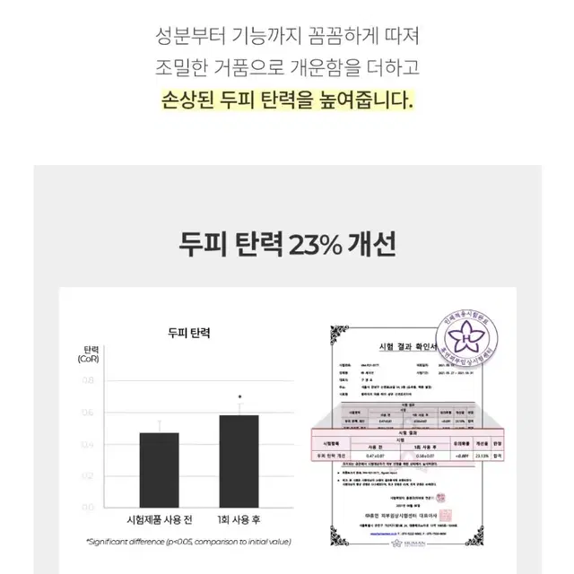 [줄라이미] 탈모&퍼퓸 헤어 샴푸 우디앤머스크 니치향수같은향