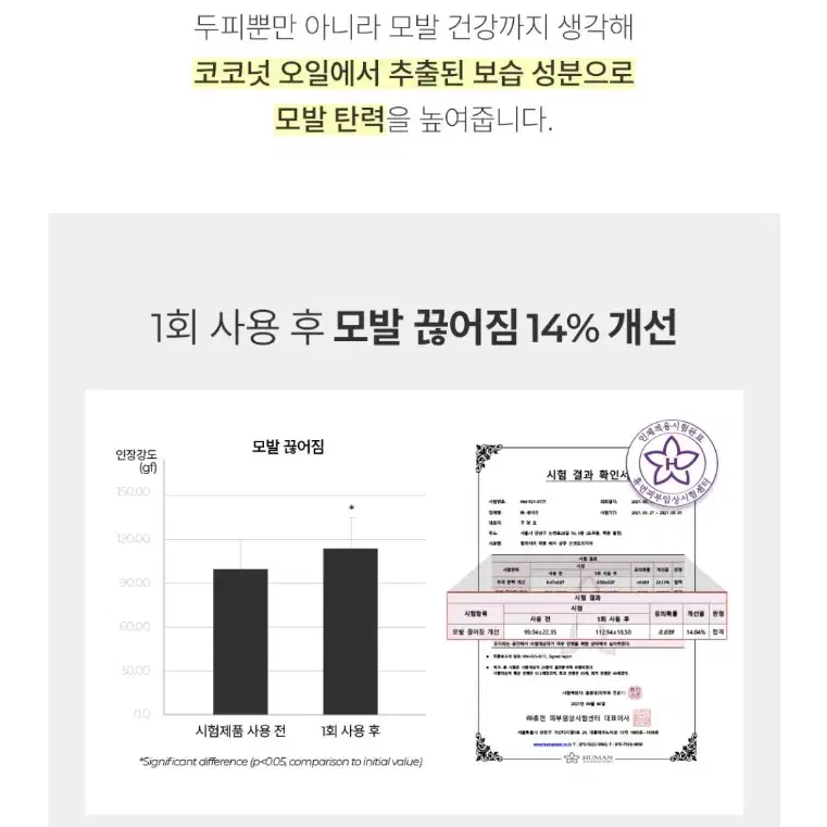 [줄라이미] 탈모&퍼퓸 헤어 샴푸 우디앤머스크 니치향수같은향