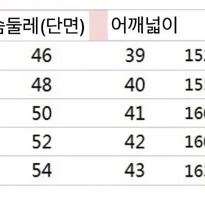 아이보리 곰 원피스